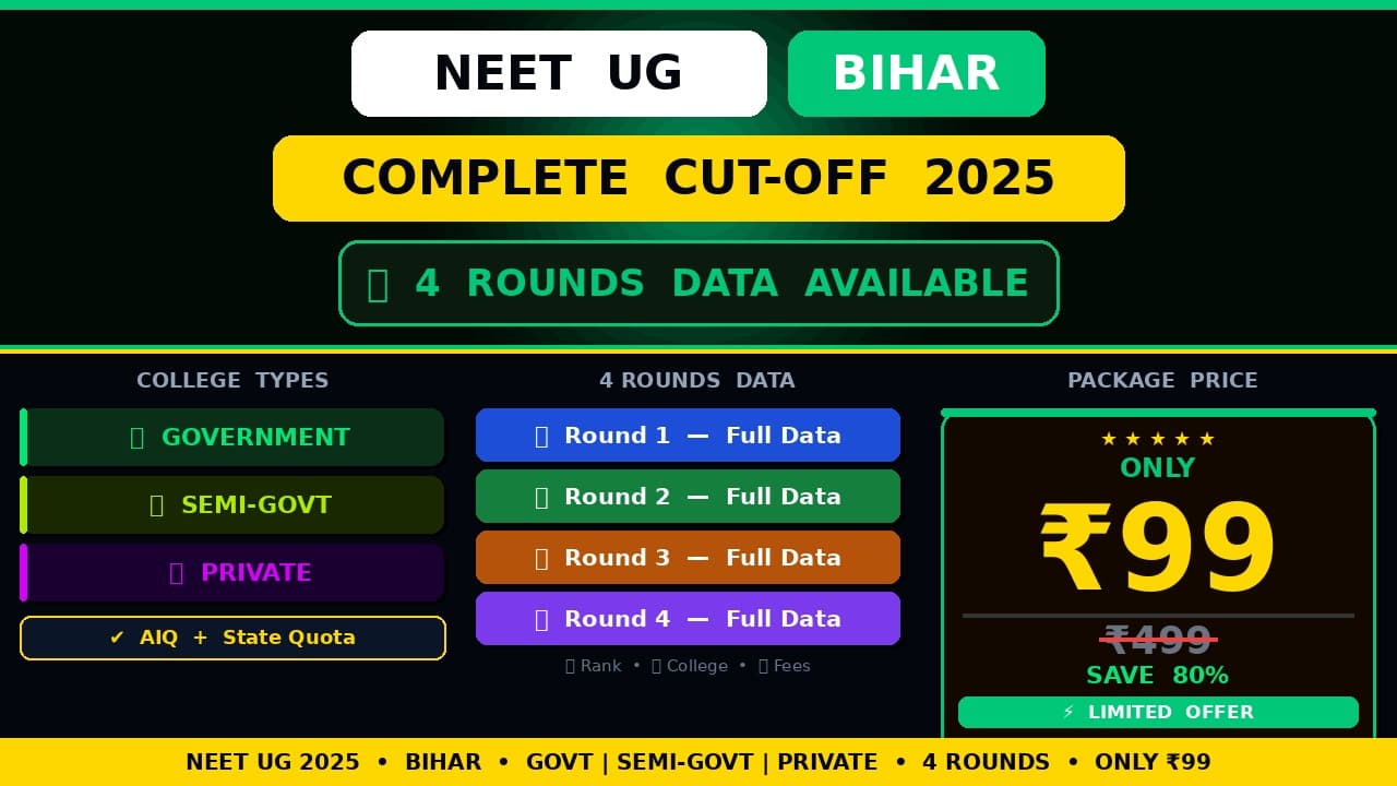 Bihar State Complete Cut off 2025
