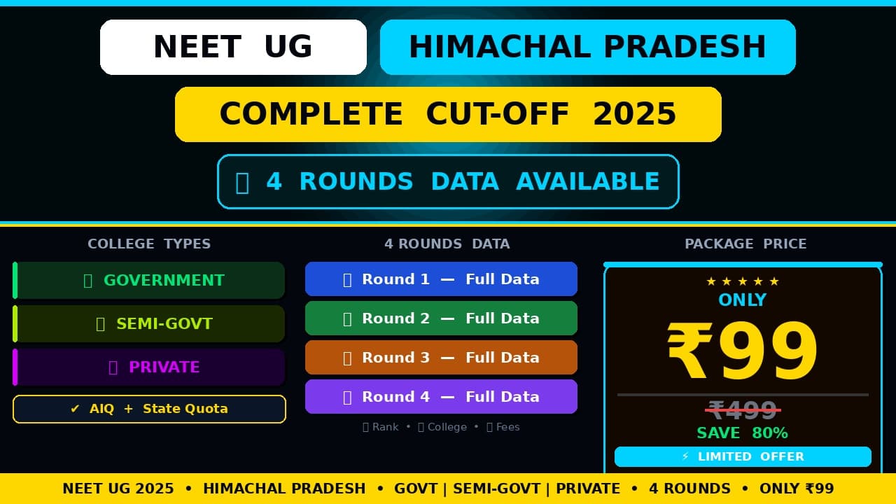 Himachal Pradesh State Complete Cut off 2025