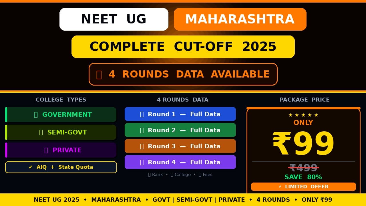 Maharashtra State Complete Cut off 2025