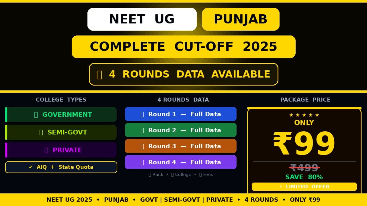 Punjab State Complete Cut off 2025