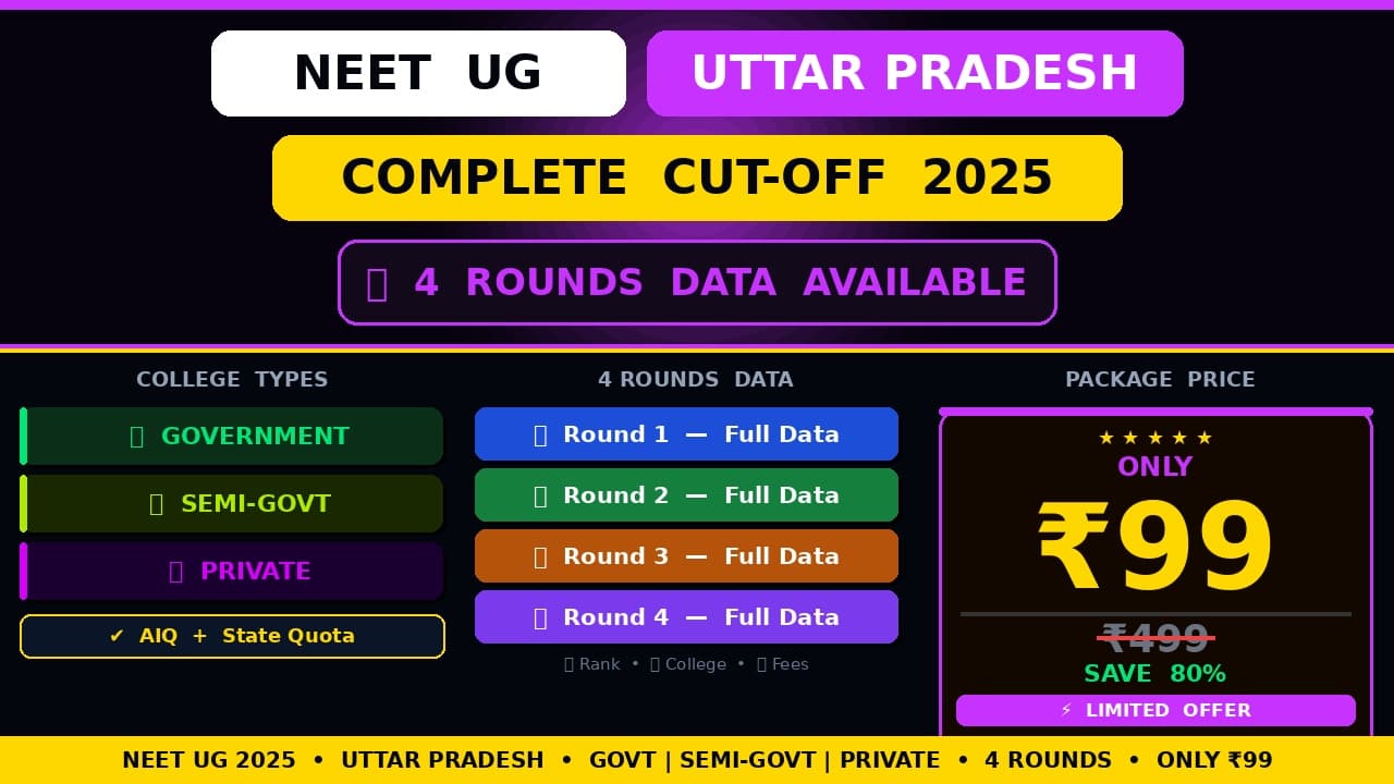 Uttar Pradesh State Complete Cut off 2025
