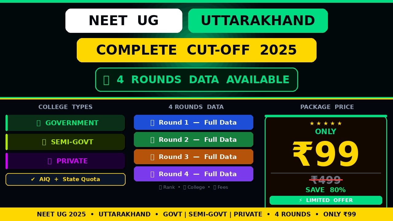 Uttarakhand State Complete Cut off 2025