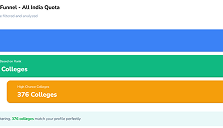 Budget Planning